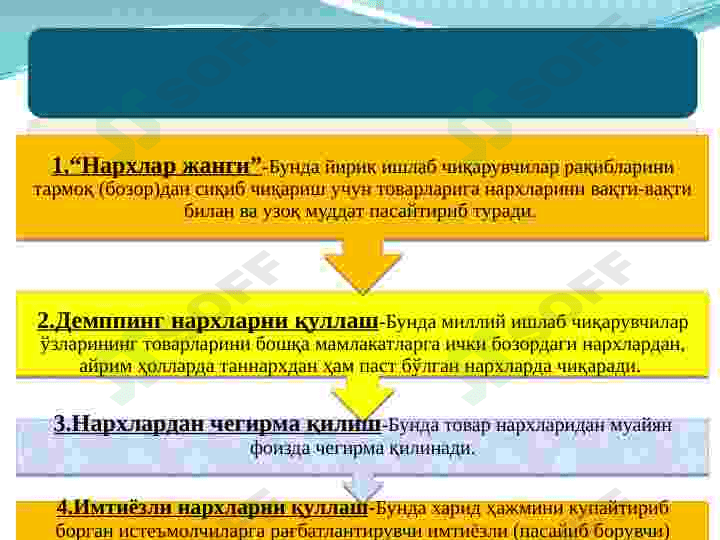 Ракобат ва монополия 8