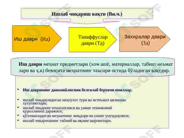 ТАДБИРКОРЛИК ФАОЛИЯТИ ВА ТАДБИРКОРЛИК КАПИТАЛИ 8