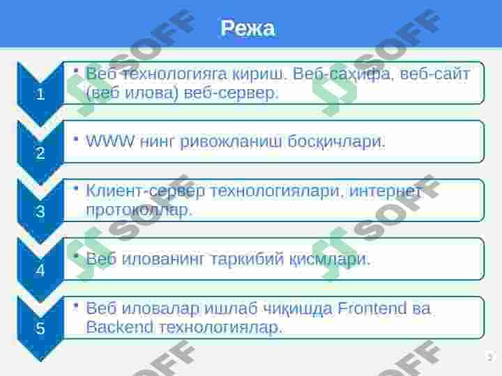 WEB дастурлашга кириш. Асосий тушунчалар. WWW ривожланиш босқичлари 2