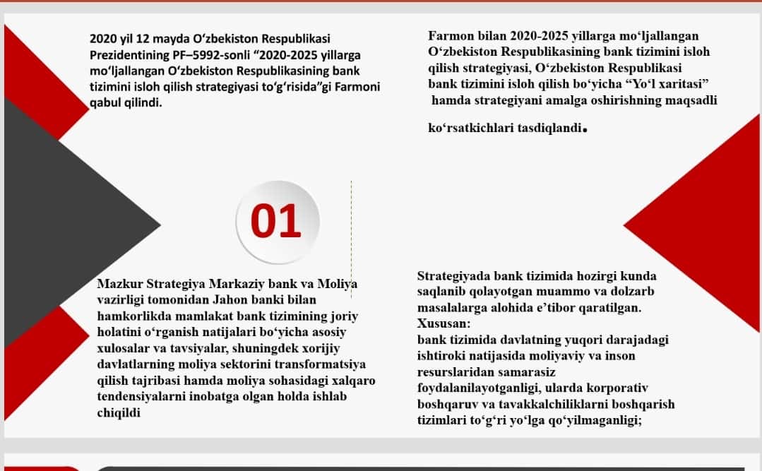 Bank ishi fanidan mustaqil ish 1