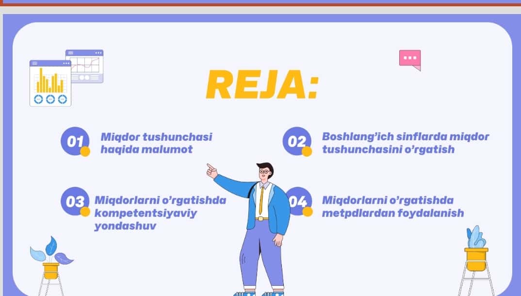 Boshlang’ich sinfda asosiy  miqdorlarni o’rgatishda kompetentsiyaviy  yondashuv 1