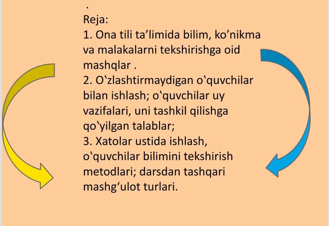 Ona tili ta’limida bilim, ko’nikma va malakalarni tekshirishga oid mashqlar . 1