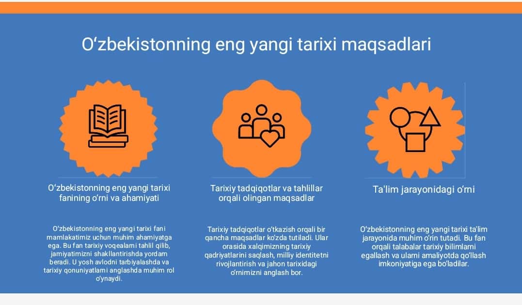 Oʻzbekistonning eng yangi tarixi fanining maqsad va vazifalari 1