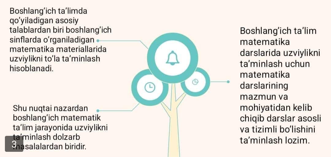 Mavzu: Daftar bilan ishlash metodikasi 1