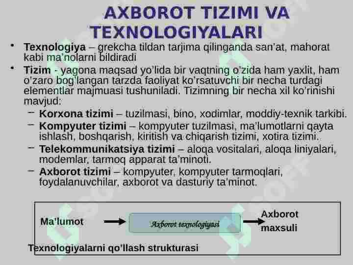 Axborotlarni uzatish va qabul qilish 4