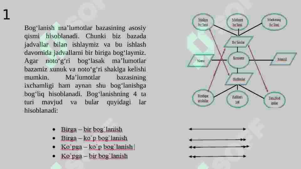 MA’LUMOTLAR BAZALARI BILAN ISHLASH TEXNOLOGIYALARI 8