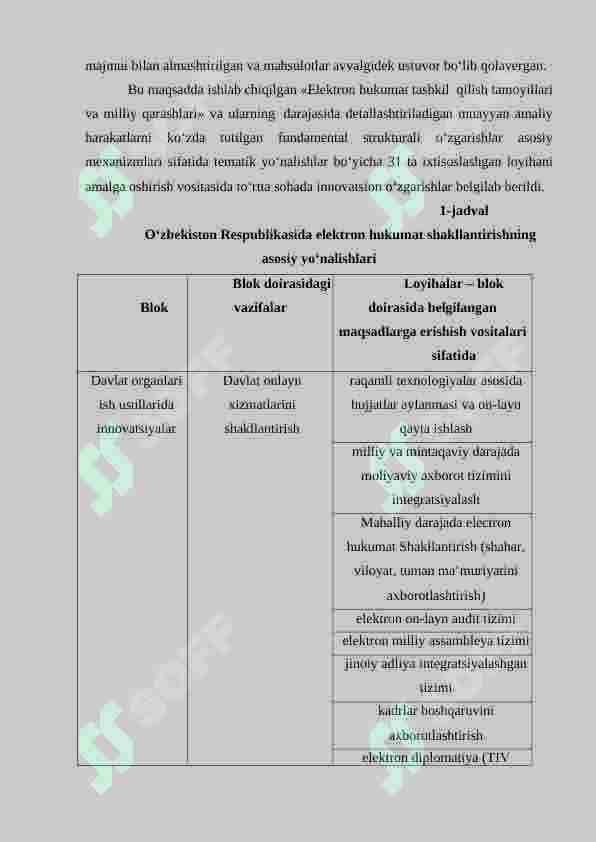 O'ZBEKISTONDA ELEKTRON HUKUMAT XUSUSIYATLARI 8