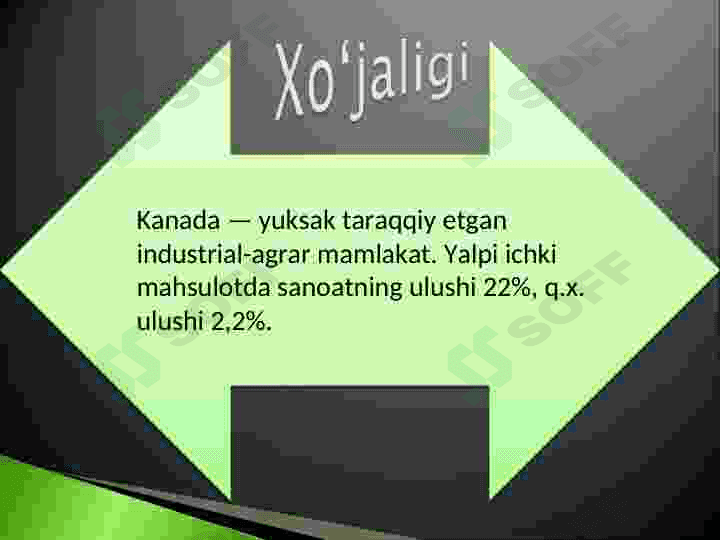 Kanada mamlakati iqtisodiyoti 8