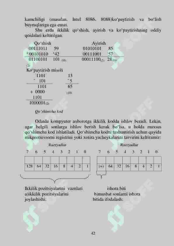 Turli xil sanoq sistemalarida arifmetik amallar 4