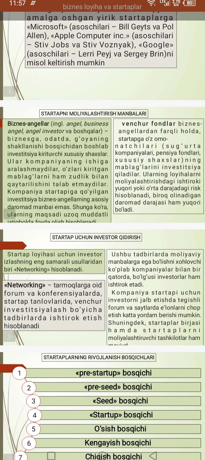 Biznes loyxa startablar slayd qo'llanma 2