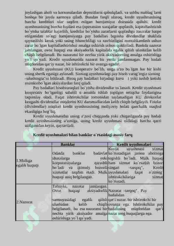 Nobank moliya-kredit muassasalari 6