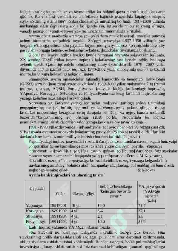 Bank inqirozlari 6