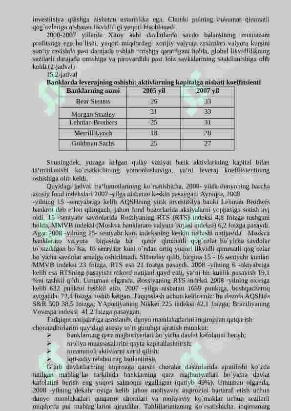 Bank inqirozlari 7