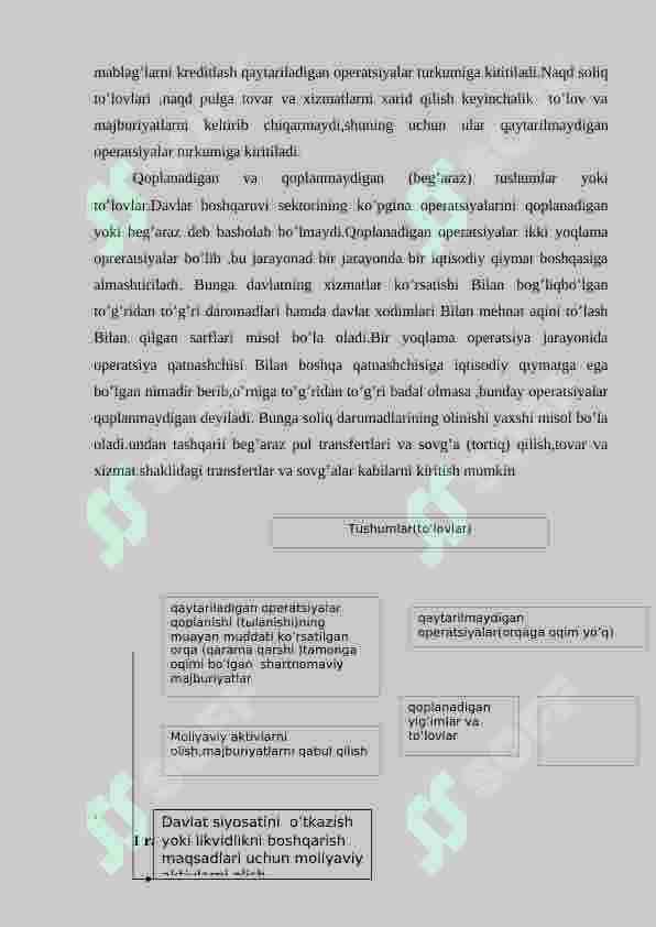 MOLIYA KREDIT TIZIMI STATISTIKASI 4