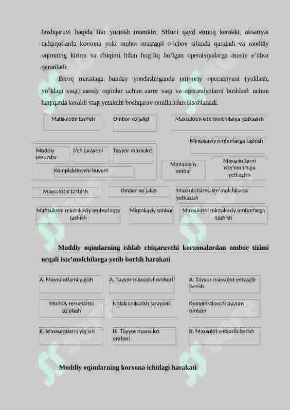 Logistikada asosiy oqimlar 4