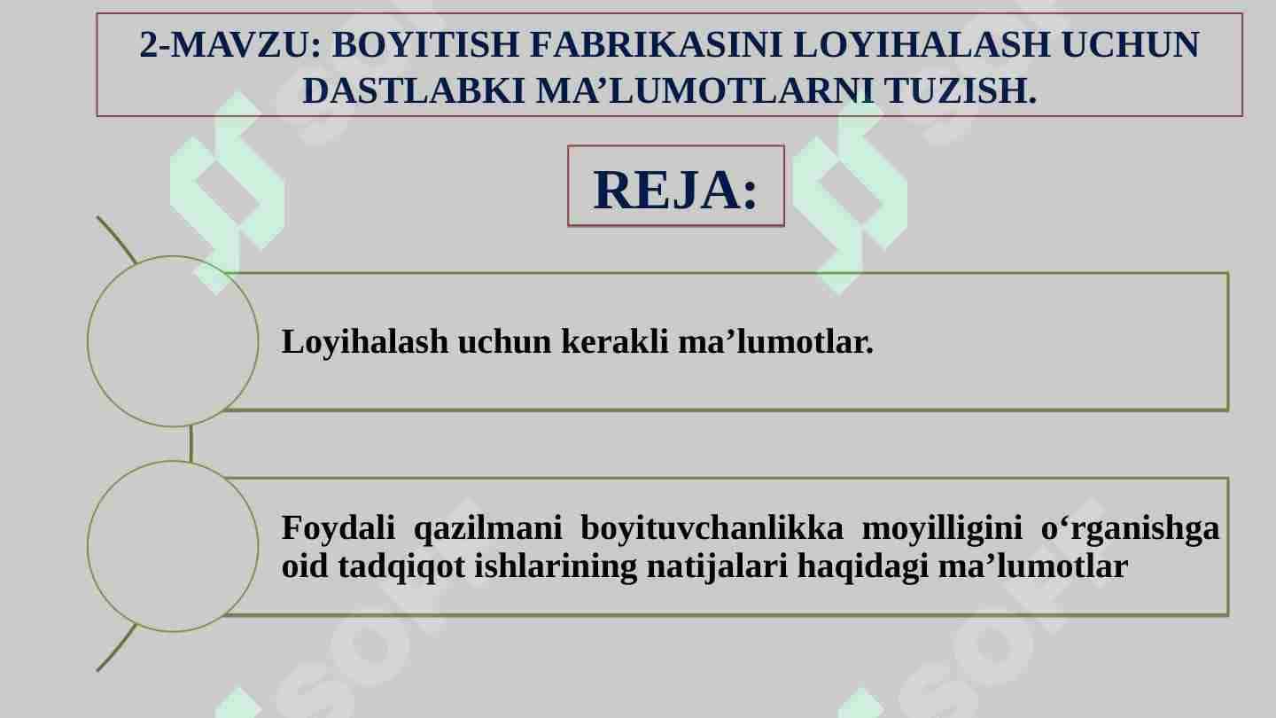 Boyitish fabrikalarini loyihalash