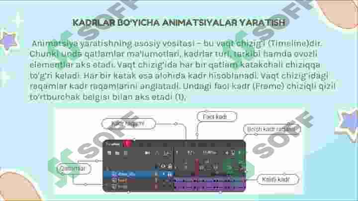 ADOBE ANIMATE DASTURIDA TURLI ANIMATSIYALAR YARATISH 3