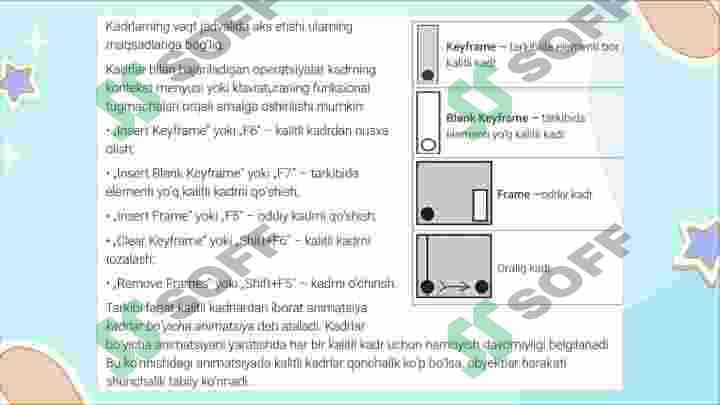 ADOBE ANIMATE DASTURIDA TURLI ANIMATSIYALAR YARATISH 4