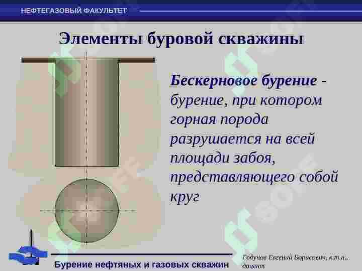 Бурение нефтяных и газовых скважин 5