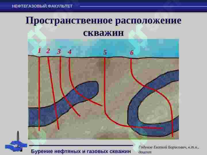 Бурение нефтяных и газовых скважин 8