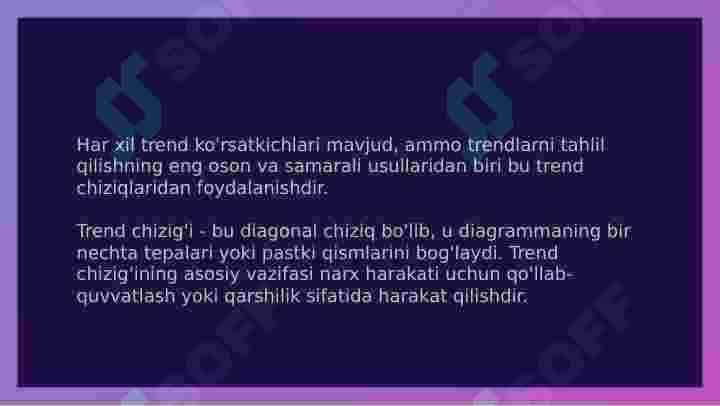 Trend savdo strategiyasi. 1-qism. Treyding. 5