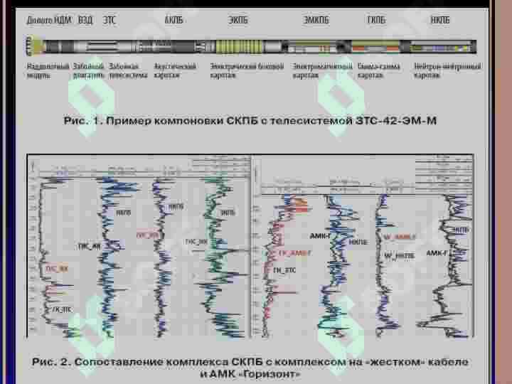 Индукция токи майдонларини ўлчаш усули 8