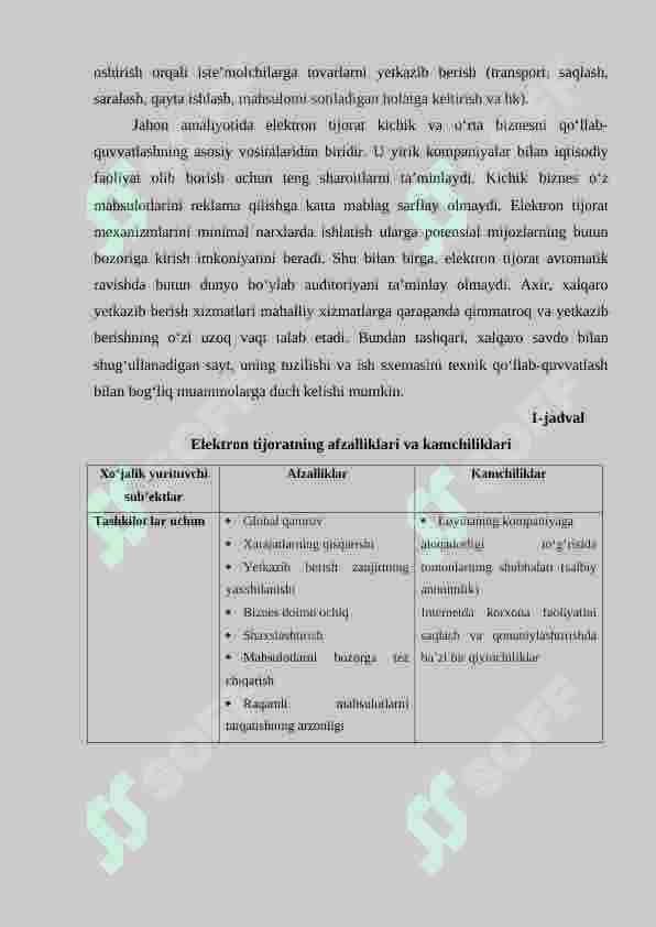 ELEKRTON SAVDONI RIVOJLANTIRISH XUSUSIYATLARI 4