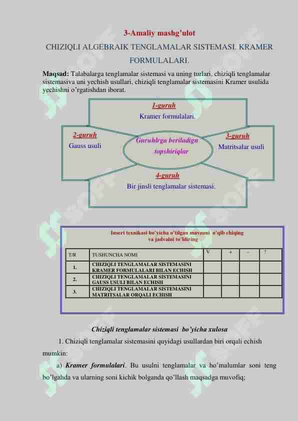 Chiziqli tenglamalar sistemasini Kramer usuli