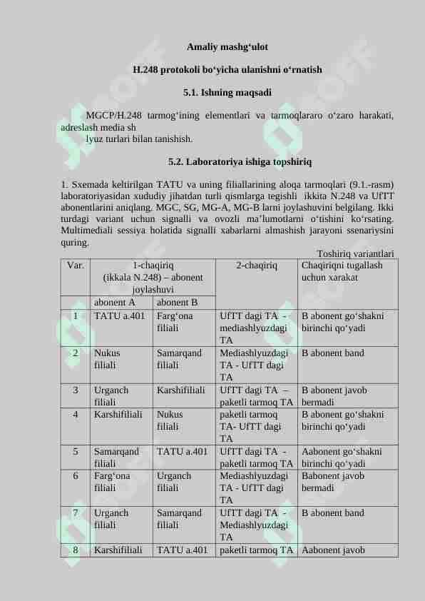 H.248 protokoli bo‘yicha ulanishni o‘rnatish