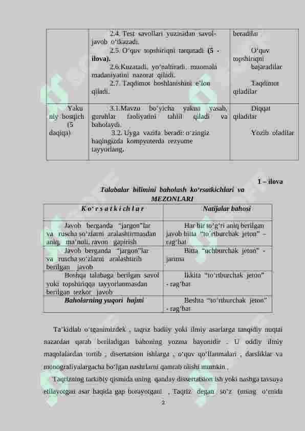 Mutaxassislikka oid internet maqolasiga taqriz yozish 2