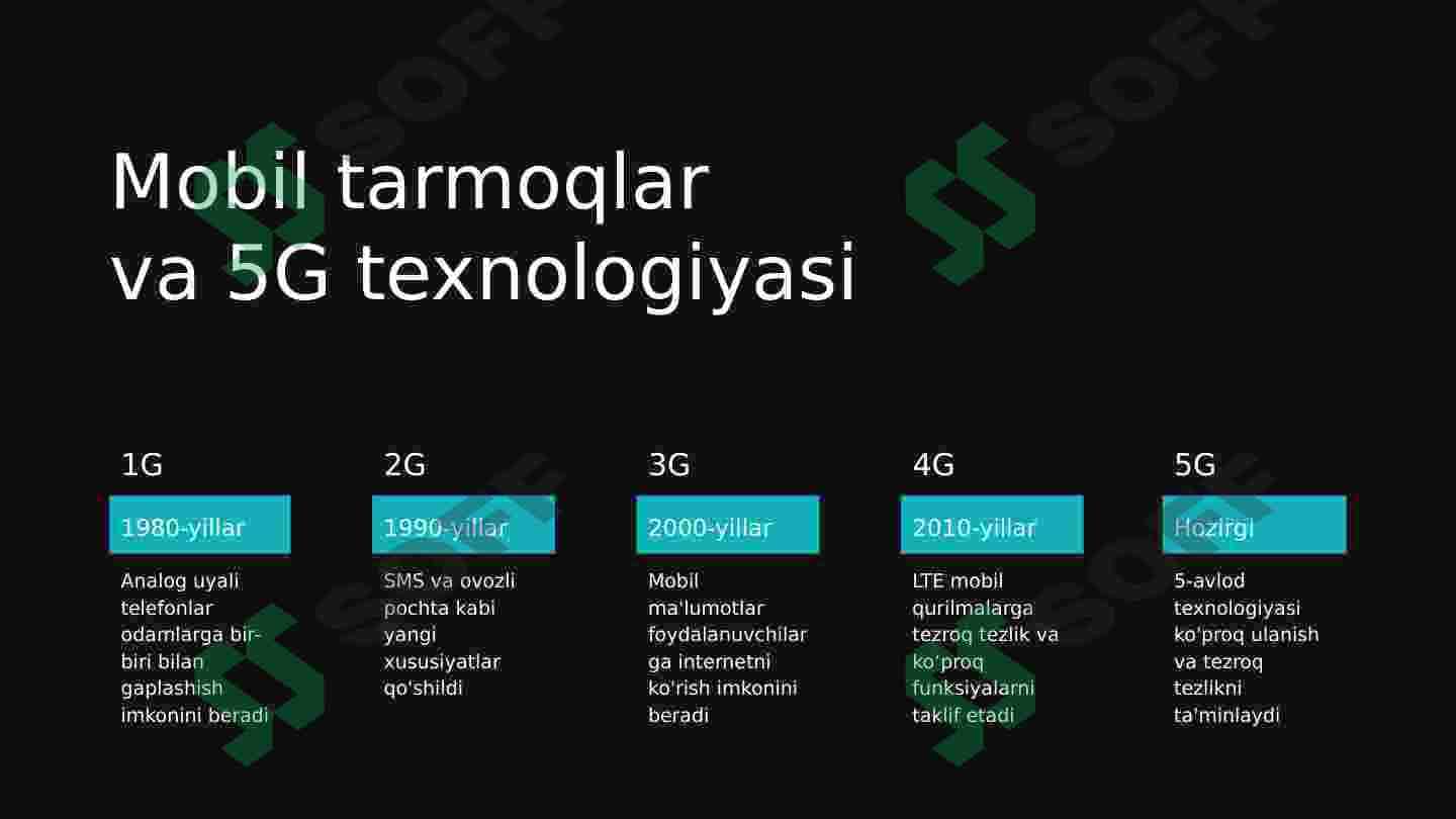 5G texmologiyasi 5