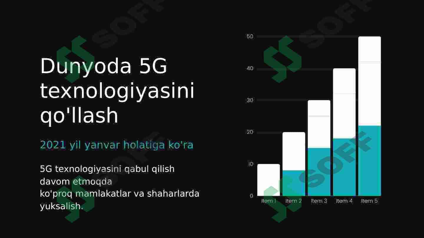 5G texmologiyasi 6