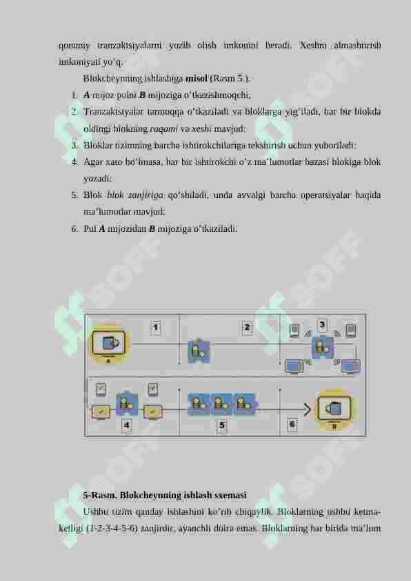 RAQAMLI IQTISODIYOTDA BLOKCHEYN TEXNOLOGIYALARI 8