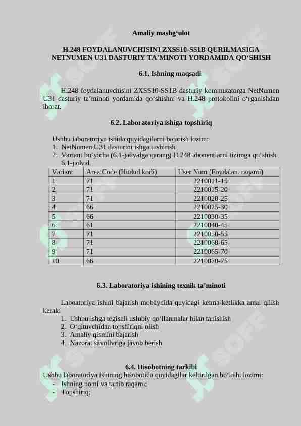 H.248 FOYDALANUVCHISINI ZXSS10-SS1B QURILMASIGA NETNUMEN U31 DASTURIY TA’MINOTI YORDAMIDA QO‘SHISH