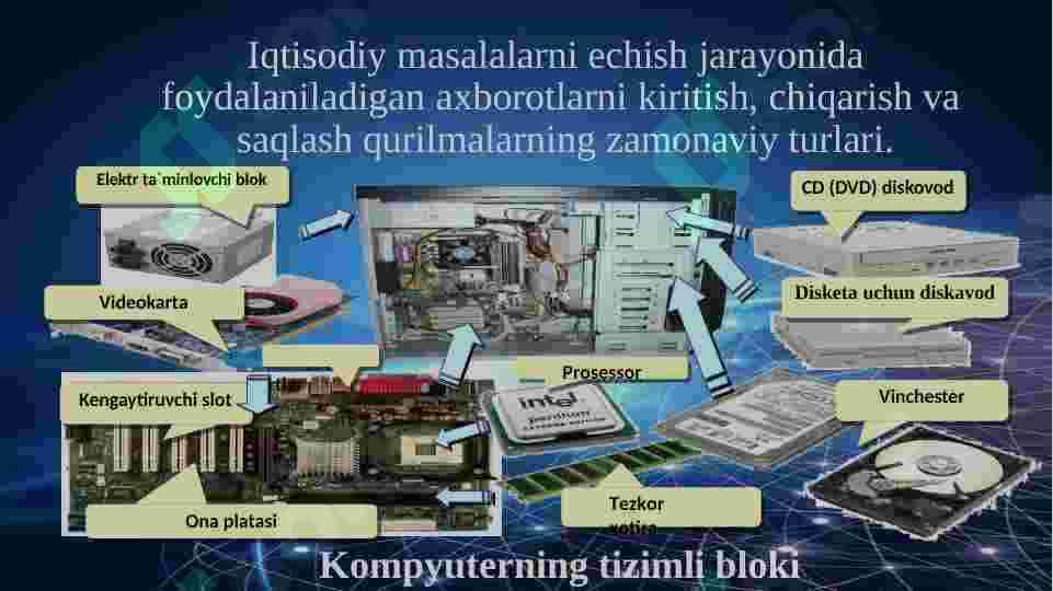 Iqtisodiyotda zamonaviy  IKTining	texnik ta’minoti. 3
