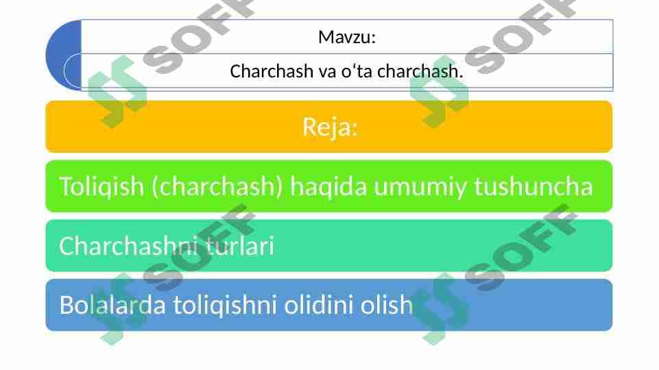 Charchash va o‘ta charchash. 1