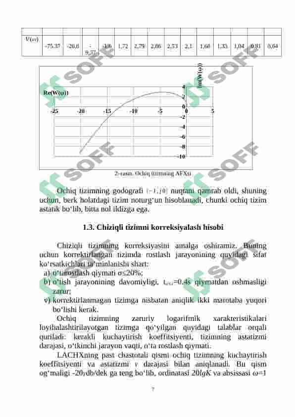 Avtоmаtik bоshqаrish tizimini hisоblаsh 7
