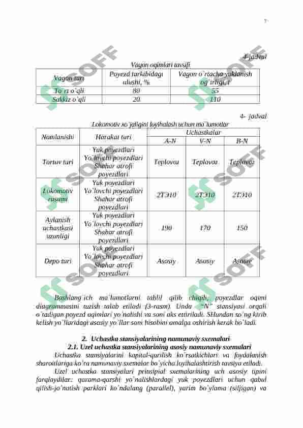 N uzel uchastka stansiyasini loyihalash 7