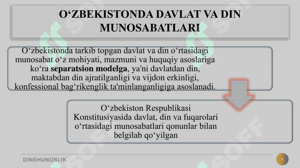 Oʻzbekistonda davlat dini va uning tashkilotlari bilan 8