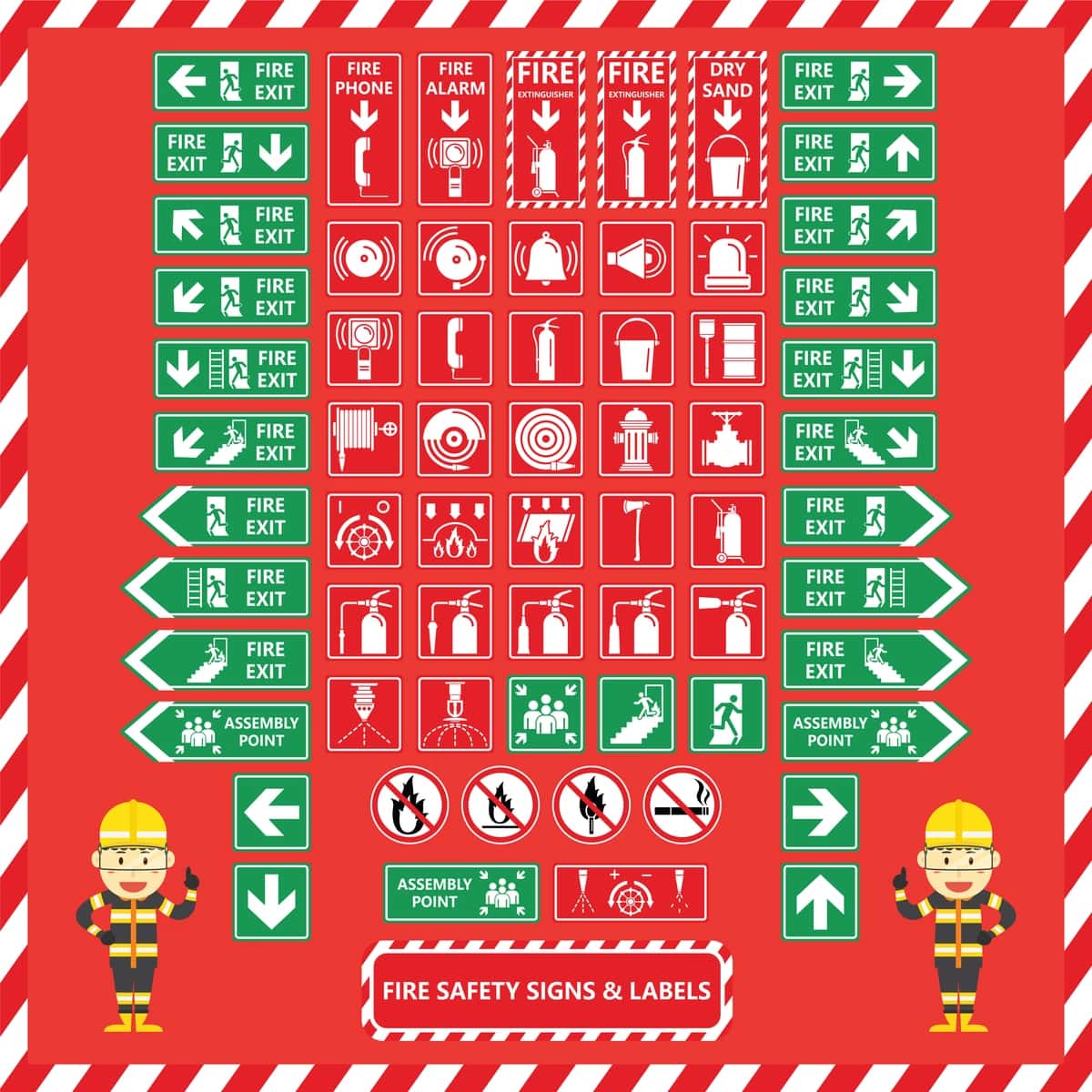 Yong'in xavfsizligi belgilari belgilarini o'rnating | Set fire safety signs labels 1