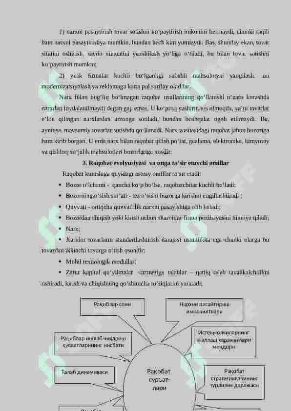 RAQOBATLI  STRATEGIYALAR 7
