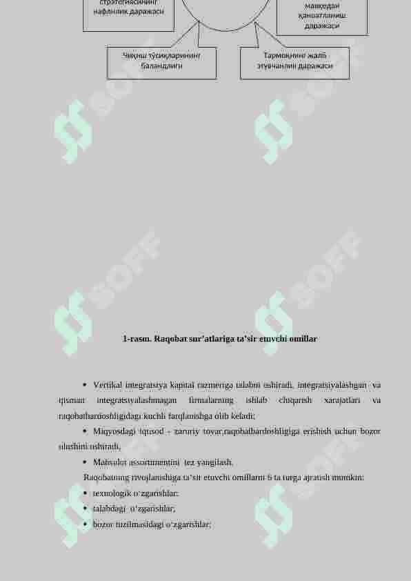 RAQOBATLI  STRATEGIYALAR 8