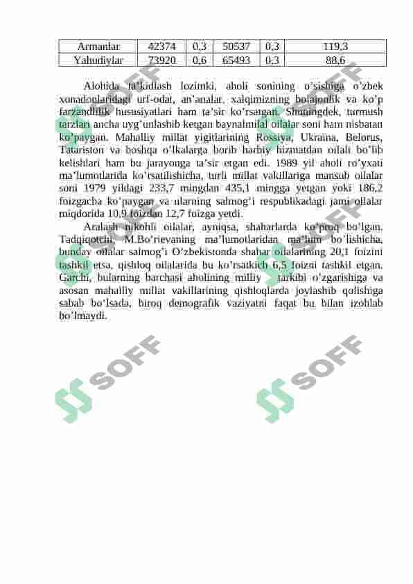 O`zbekiston mustaqillik yo`lida 4