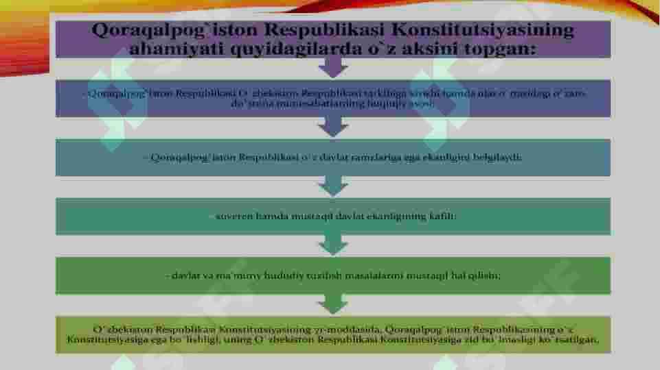 Qoraqalpogʻiston Respublikasi 8