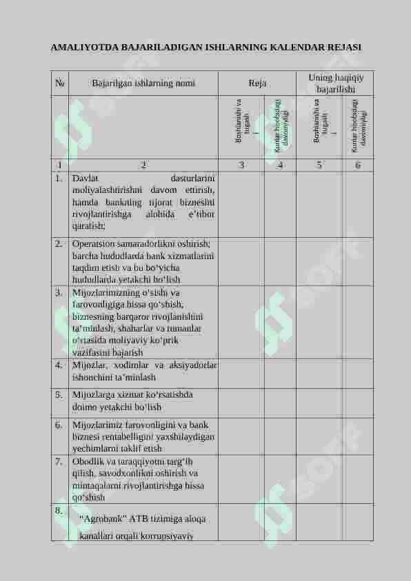 Agro Bank amaliyot hisoboti 2