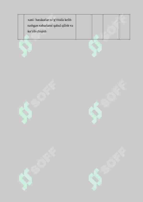 Agro Bank amaliyot hisoboti 3