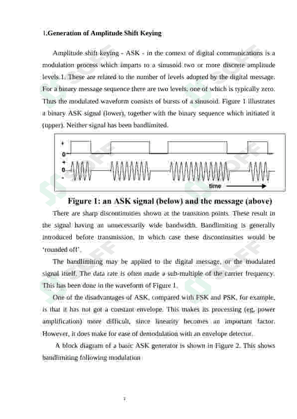 Amplitude Shift Keying 3