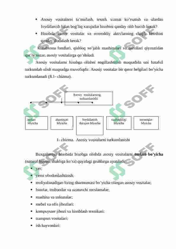 Asosiy vositalar hisobi 4