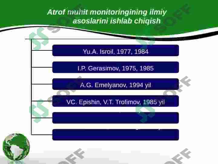 Atrof muhit monitoringi 8