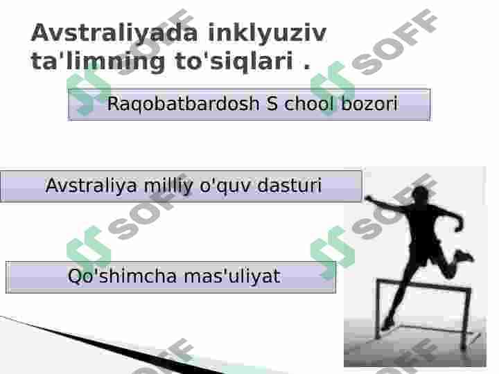 Avstraliyada inklyuziv ta'lim. 2